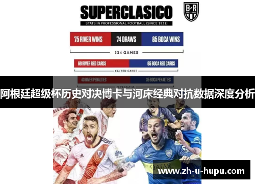 阿根廷超级杯历史对决博卡与河床经典对抗数据深度分析 阿根廷超级杯历史对决博卡与河床经典对抗数据深度分析