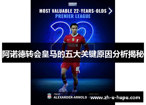 阿诺德转会皇马的五大关键原因分析揭秘 阿诺德转会皇马的五大关键原因分析揭秘