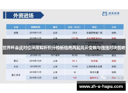 世界杯备战对位深度解析积分榜新格局再起风云变数与强强对决前瞻